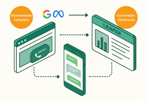 Fluxo de Rastreamento via Website